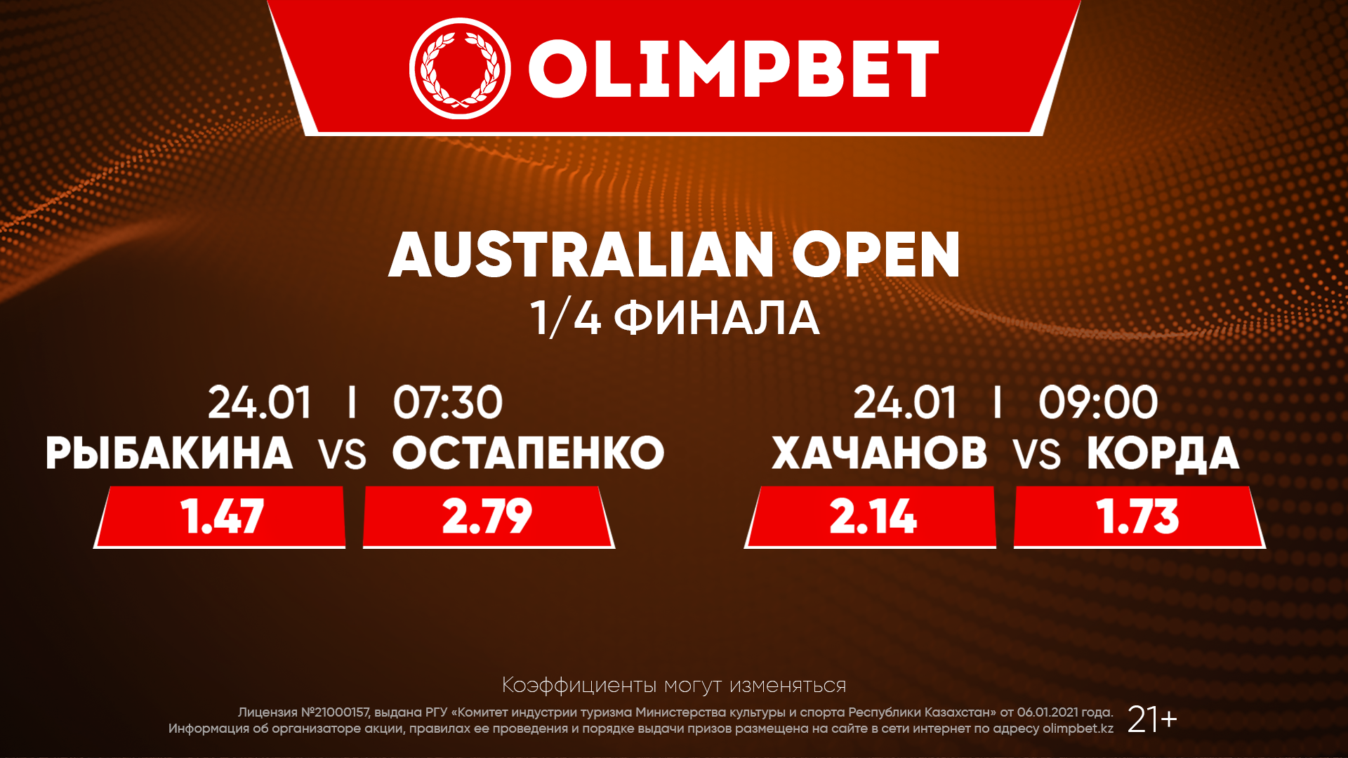 24 января на Australian Open определятся все полуфиналисты турнира – расклады Olimpbet