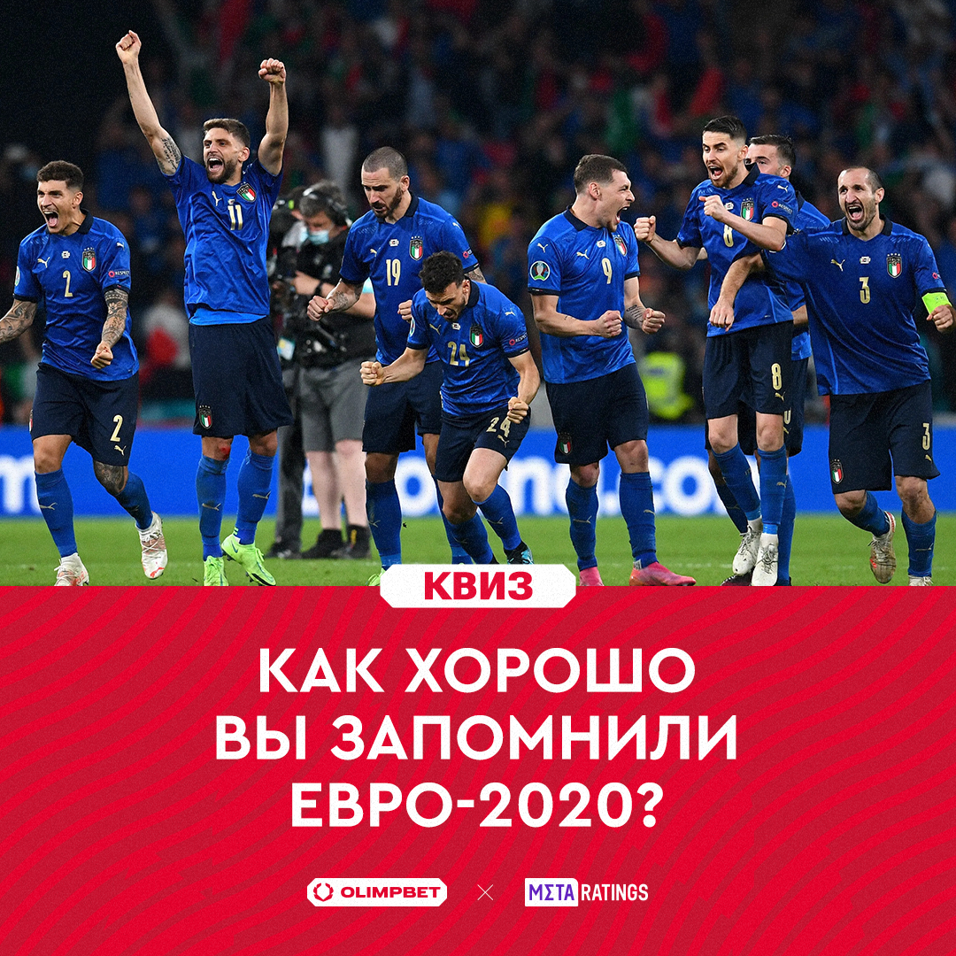 Чемпионат Европы – 2020