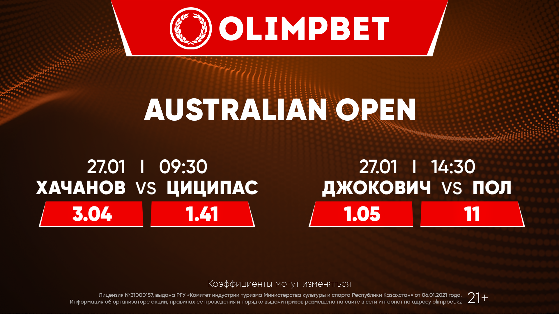 Мужские полуфиналы Australian Open: фавориты и андердоги. Расклады от Olimpbet