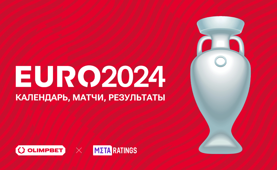 Таблицы и результаты Евро-2024