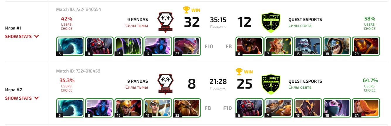 9 pandas dota