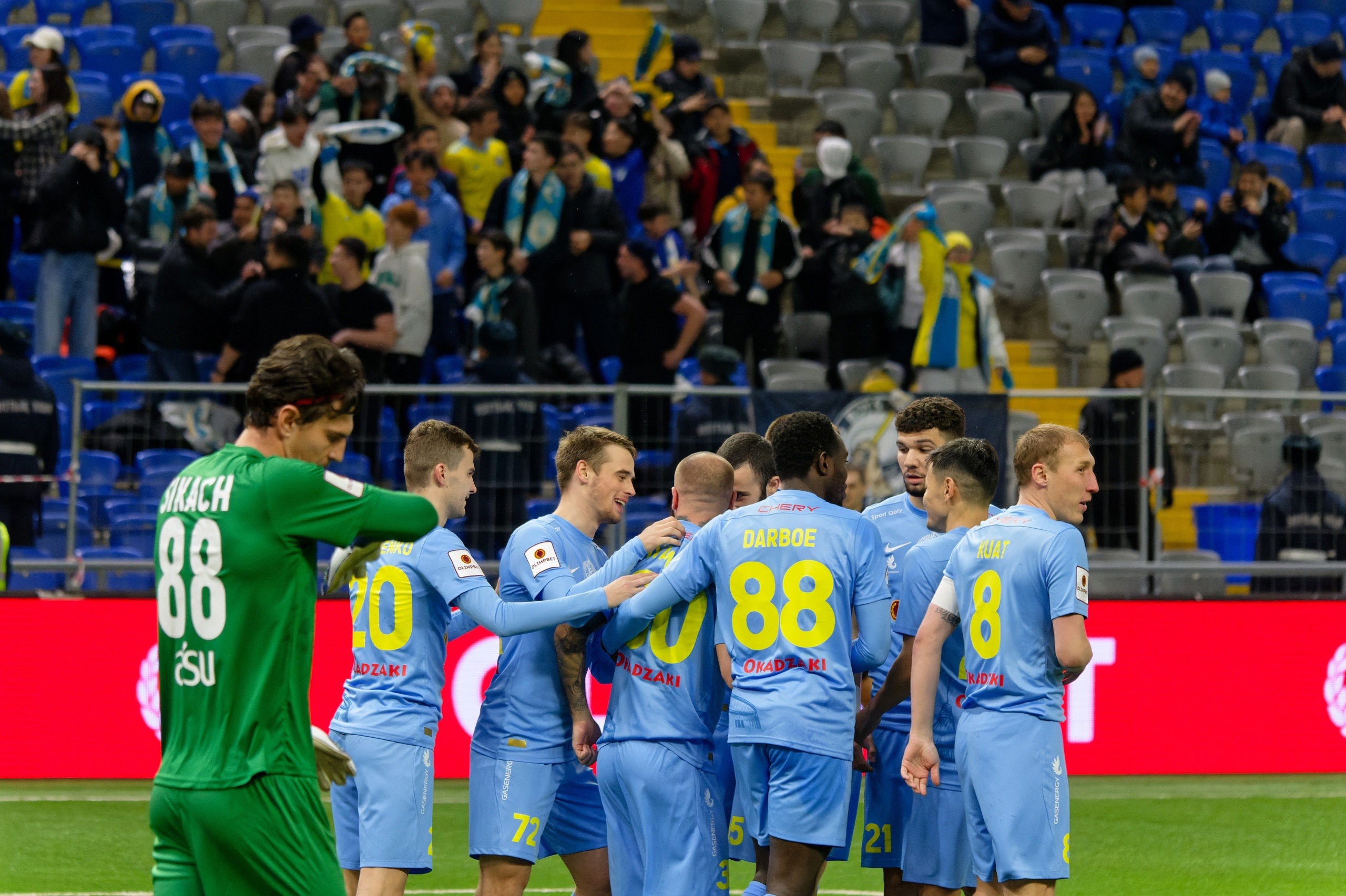 «Астана» – «Туран» 2:0: видеообзор матча