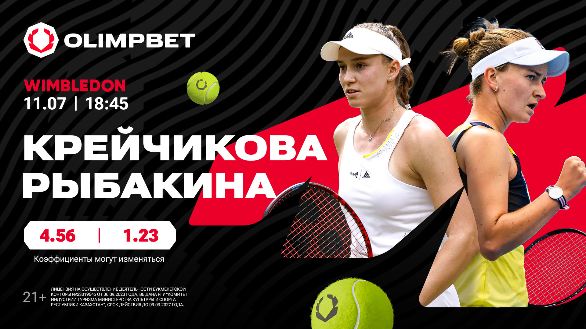 Пройдет ли Рыбакина в финал Уимблдона в два сета? Аналитика Olimpbet