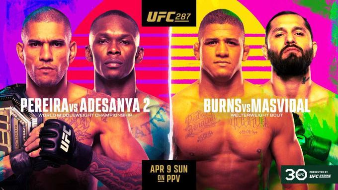 Прямая трансляция UFC 287 9 апреля: как смотреть онлайн в Казахстане, где покажут турнир