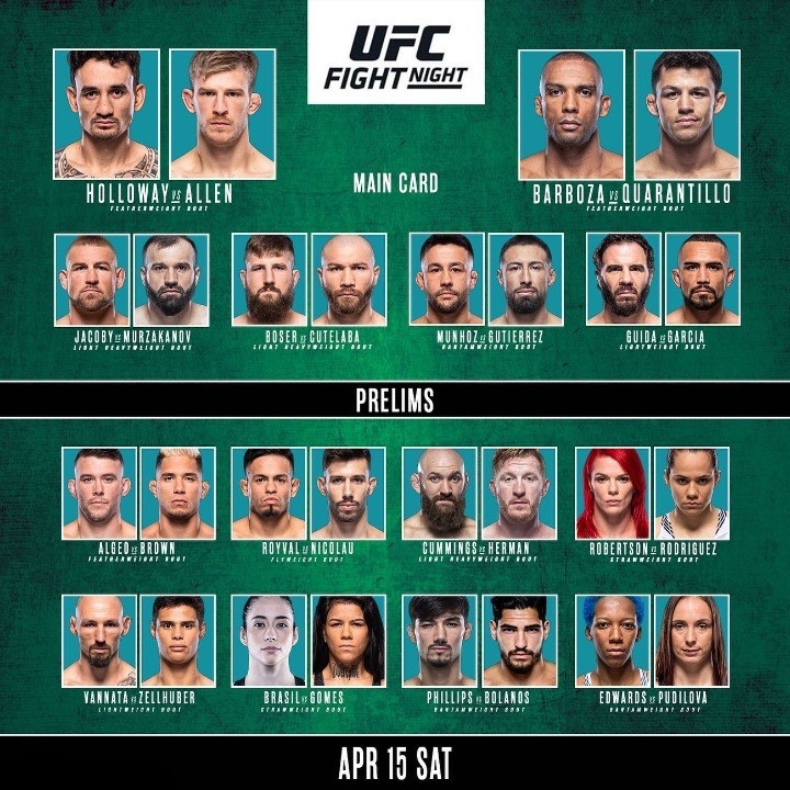 UFC