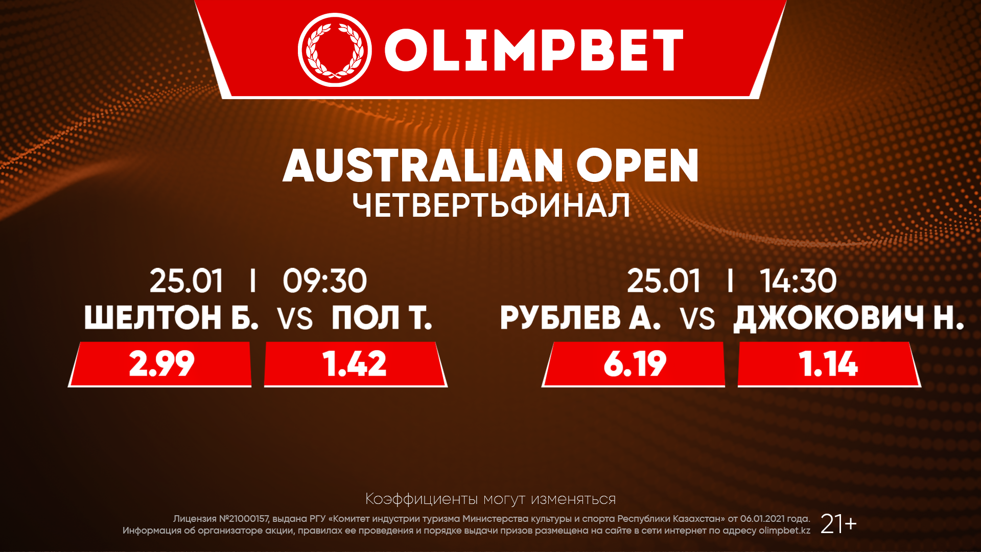 Каков будет исход противостояния Джоковича и Рублева на Australian Open?  – расклады Olimpbet