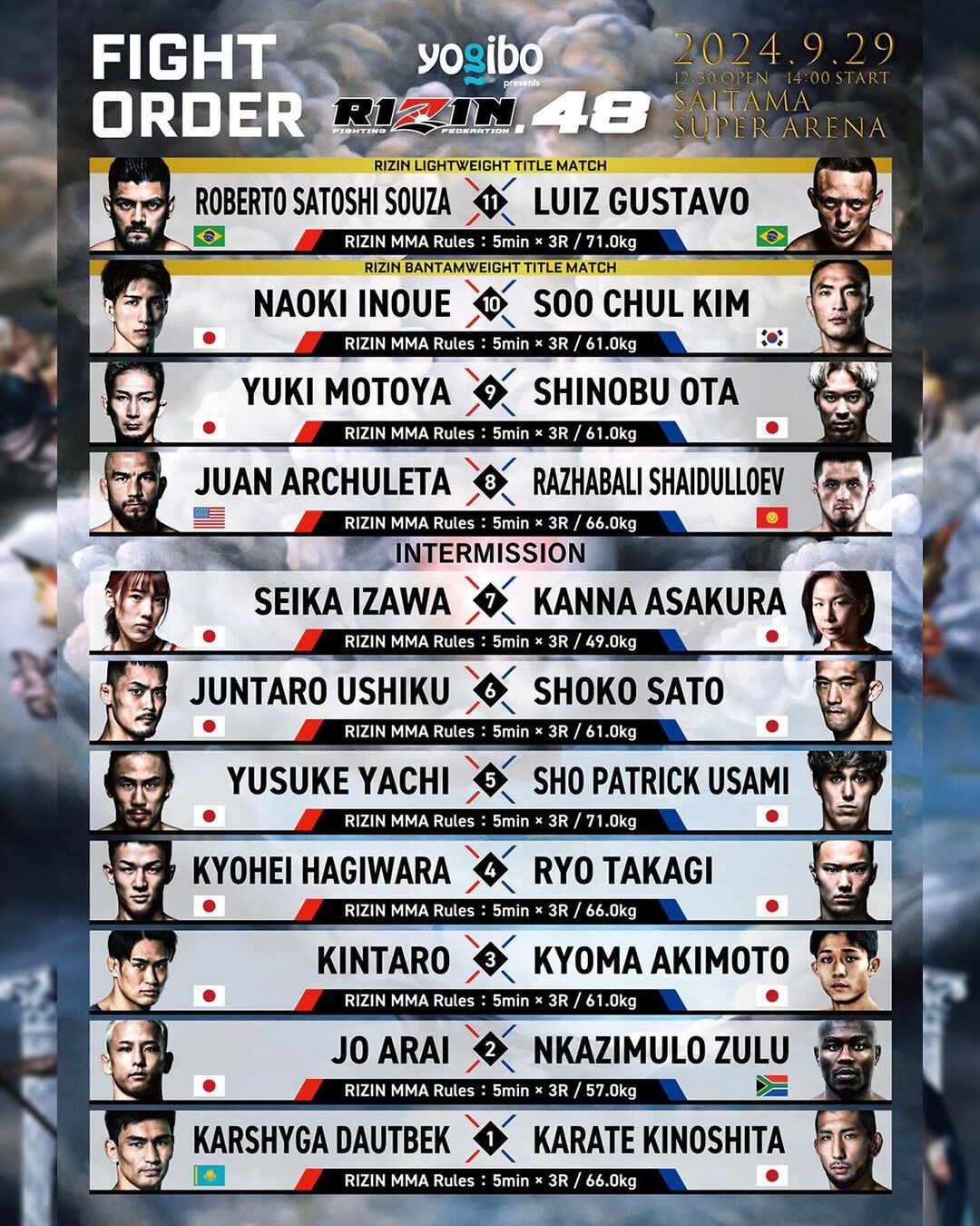 Кард RIZIN 48