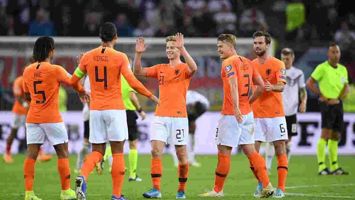Нидерланды – Аргентина: прогноз и ставки на матч чемпионат мира 9 декабря 2022 года