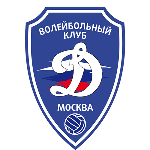 «Динамо» – «Локомотив»: сибиряки не справятся с приёмом и в атаке будут выглядеть бледно