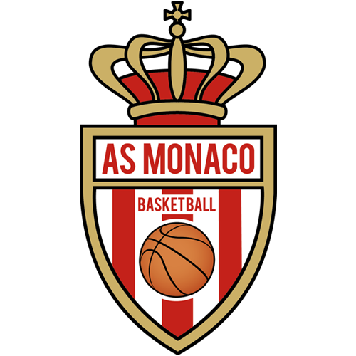 Монако – Баскония: прогноз на матч с КФ 2,47