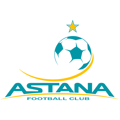Актобе – Астана: «столичные» оформят очередную победу