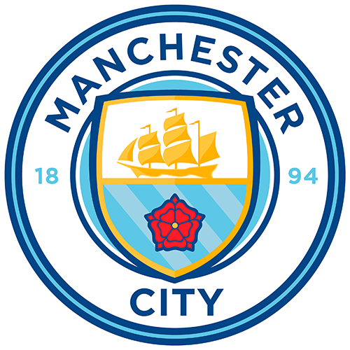Кристал Пэлас – Манчестер Сити: прогноз на матч АПЛ 11 марта 2023 года