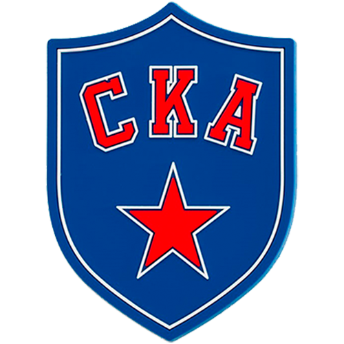 Прогноз на матч СКА – Витязь.  Питерцы выиграют и третью личную встречу в сезоне
