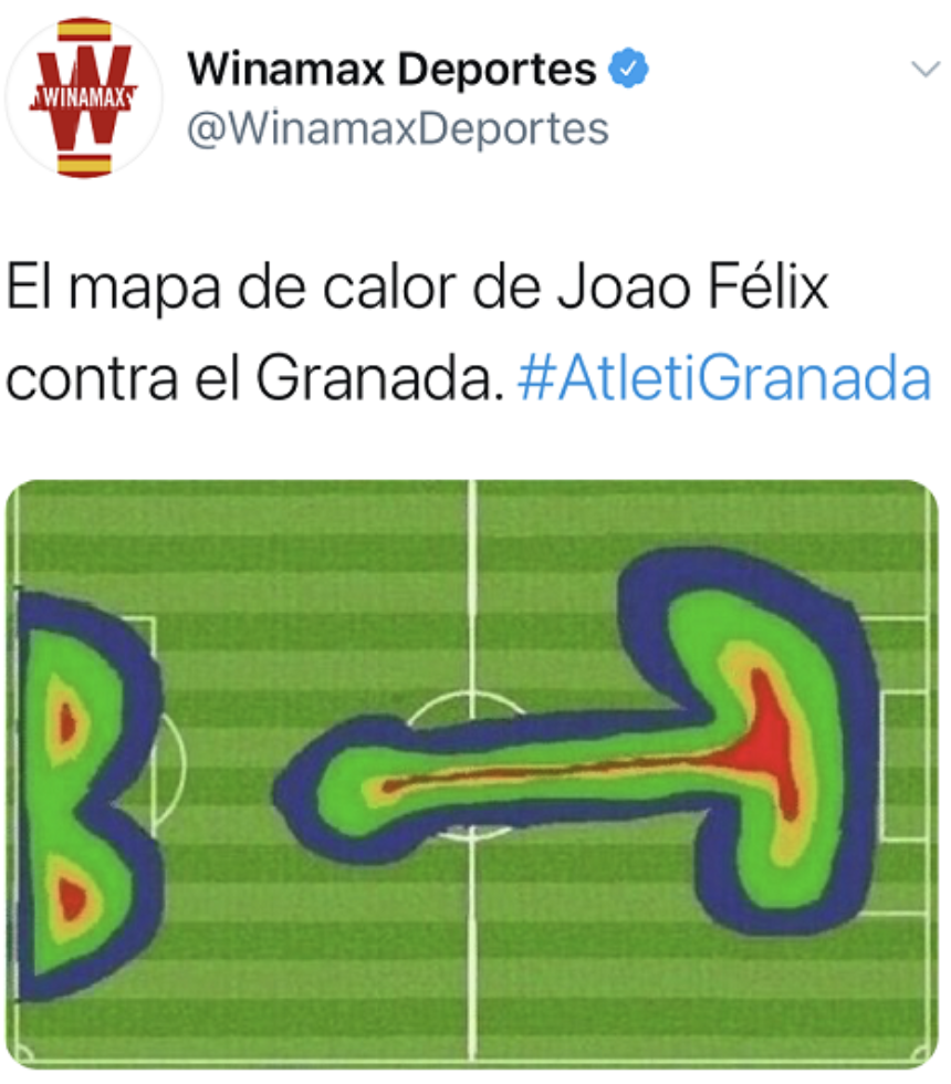 Тепловая карта Жоао Феликса в матче с «Гранадой»