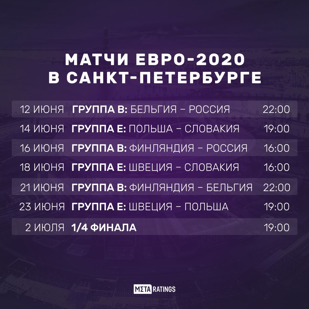 Расписание матчей ЕВРО-2020 в Санкт-Петербурге